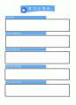 [금년최신양식]대기업이력서표준양식[이력서양식][다양한이력서서식6종류] 6페이지