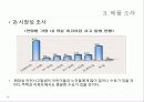 사업계획서예시 9페이지