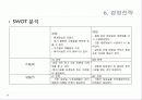 사업계획서예시 15페이지