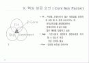 사업계획서예시 22페이지
