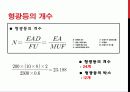 강의실 인공조명 설계_건축빛환경 12페이지