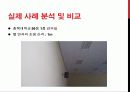 강의실 인공조명 설계_건축빛환경 18페이지