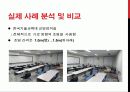 강의실 인공조명 설계_건축빛환경 19페이지