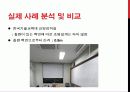 강의실 인공조명 설계_건축빛환경 20페이지