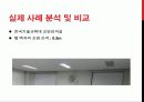 강의실 인공조명 설계_건축빛환경 22페이지
