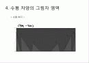 계절과 시간에 따른 그림자 영역_건축빛환경 17페이지