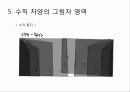 계절과 시간에 따른 그림자 영역_건축빛환경 23페이지