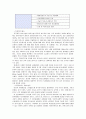 [급식경영A]단체급식과 상업적 외식이 다른 근본적인 차이점이 무엇인지 설명하고 상업적 외식 중 한 업체를 선택하여 현황(메뉴, 마케팅전략, 서비스, 매출, 운영방법 등)을 조사하여 작성 6페이지