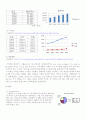 인사관리 최종 4페이지
