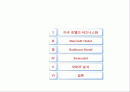 미국호텔변화 2페이지