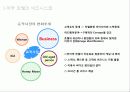 미국호텔변화 3페이지