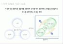 미국호텔변화 4페이지