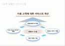 미국호텔변화 5페이지