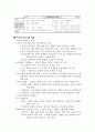 조직과 사회(조직이론과 설계) 정리노트 9페이지