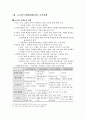 조직과 사회(조직이론과 설계) 정리노트 25페이지