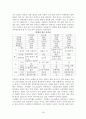 젬젤리제조 레포트 한글 18페이지