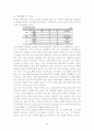 변성전분과 기능성당- 한글 7차 26페이지