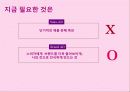 10대를 위한 색조화장품 브랜드 커뮤니케이션 전략 10페이지