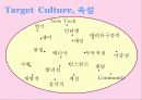 10대를 위한 색조화장품 브랜드 커뮤니케이션 전략 26페이지
