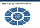 전략적 제휴 전략의 이해 및 성공 & 실패 사례별 분석, Cooperative Strategic Management 23페이지