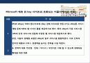 전략적 제휴 전략의 이해 및 성공 & 실패 사례별 분석, Cooperative Strategic Management 32페이지