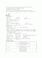 [간호학]ICH케이스(NSICU) 7페이지