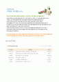 지역사회복지론-18세 미혼모와 미혼모의 아기가 이용할 수 있는 사회복지시설을 조사 4페이지