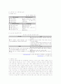우리나라기업의해외진출전략 9페이지