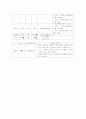 OS케이스-TKR 15페이지
