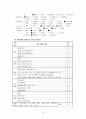 척추관협착증- 10페이지
