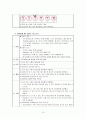 척추관협착증- 17페이지