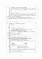 척추관협착증- 18페이지