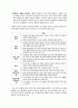 [도덕성][발달]도덕성의 발달에 대해 논하시오 - 도덕성의 형성 및 발달 과정 교육방법 설명, 주요 개념 및 이론적 견해 서술 5페이지