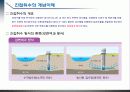 강변여과수 개요 4페이지