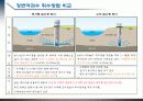 강변여과수 개요 14페이지