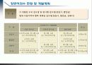 강변여과수 개요 18페이지
