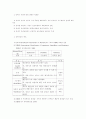 장애인에 대하여 4페이지