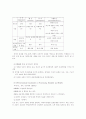 장애인에 대하여 5페이지