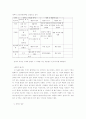 장애인에 대하여 6페이지