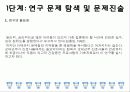 간호연구방법론 4페이지