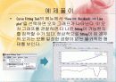 Curve_ffiting 14페이지