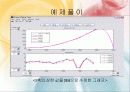 Curve_ffiting 17페이지