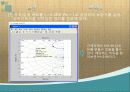 Data_Acquisition_toolbox[1] 14페이지