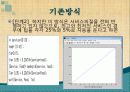 Data_Acquisition_toolbox[1] 36페이지