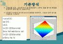Data_Acquisition_toolbox[1] 37페이지