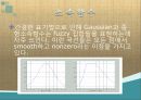 Data_Acquisition_toolbox[1] 51페이지