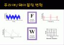 Wavelet_Toolbox 24페이지