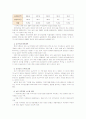 [한국사회문제E]FTA로 인한 농업분야의 피해를 최소화 할 방안에 대해 논해 보시오 11페이지