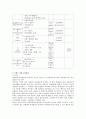 프랑스경찰에관한연구 11페이지