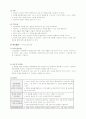 가족복지실천기술론(알콜중독) 13페이지